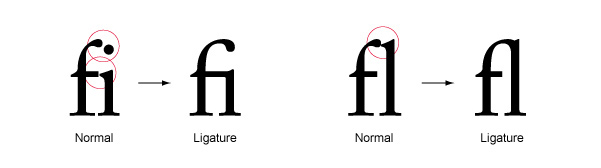 Ligatures